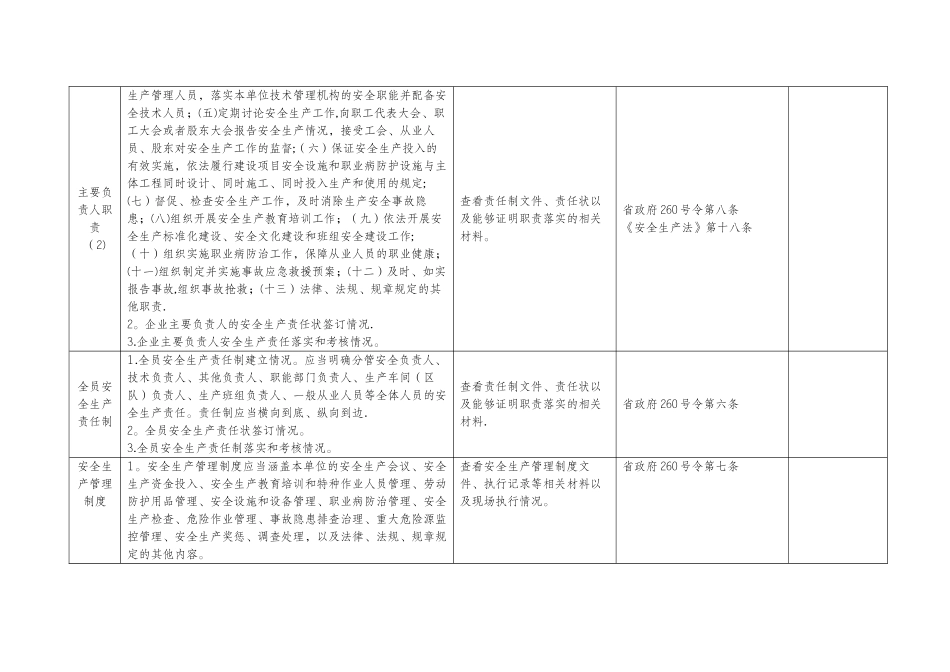 企业安全生产主体责任落实情况检查表_第3页