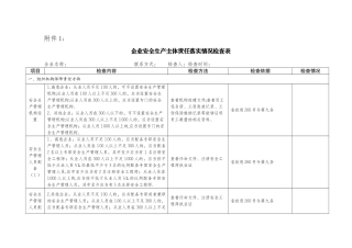企业安全生产主体责任落实情况检查表