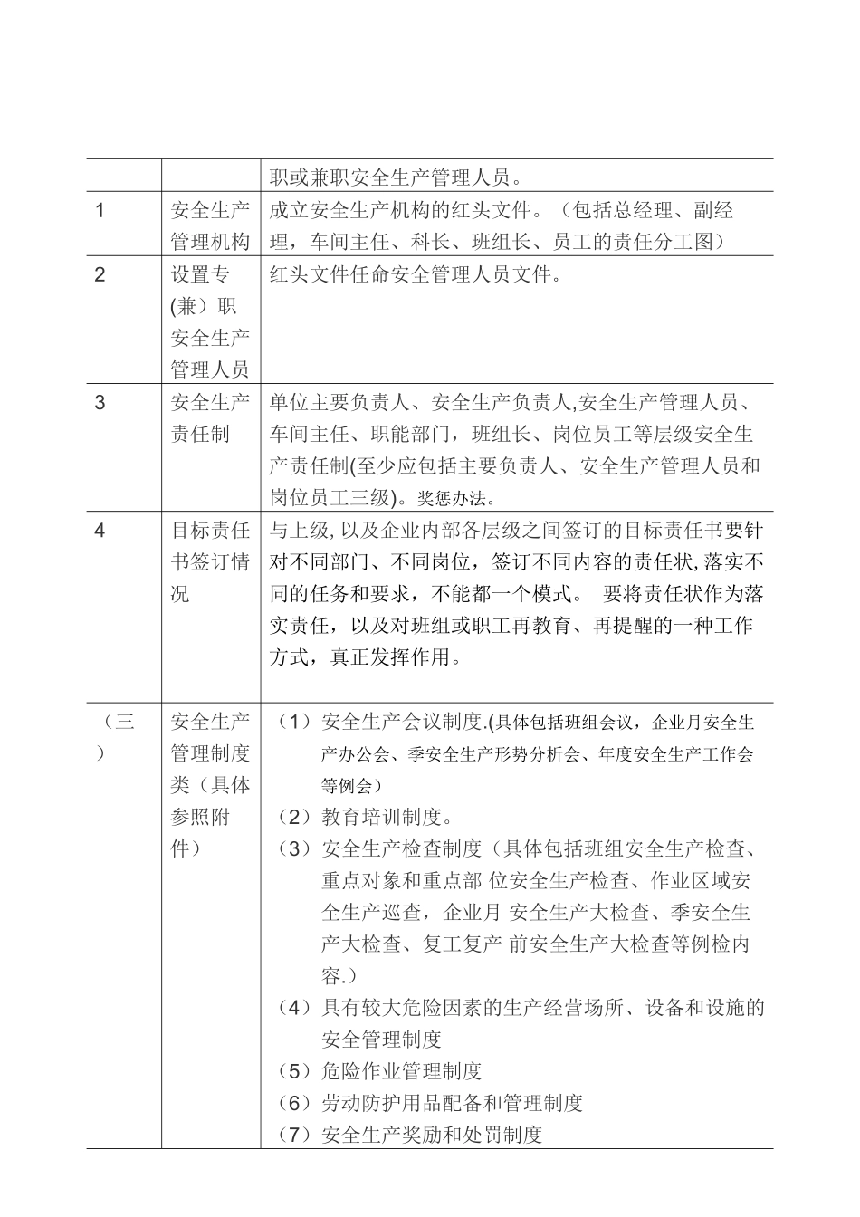 企业安全生产内业资料参考模板_第2页