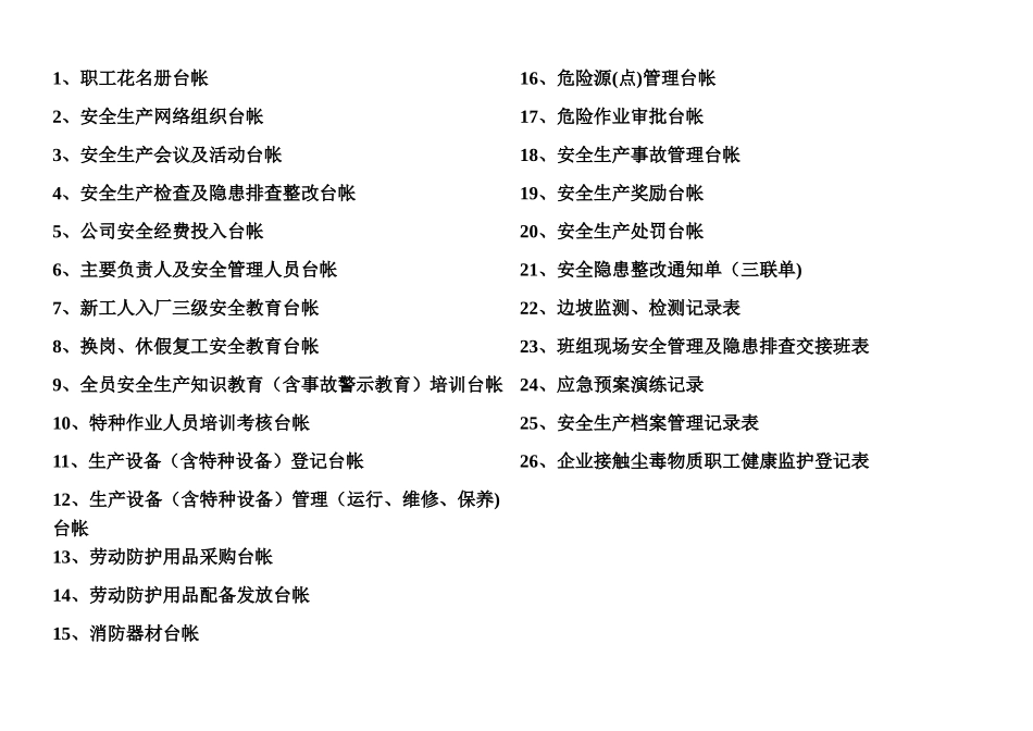企业安全生产台账_第2页