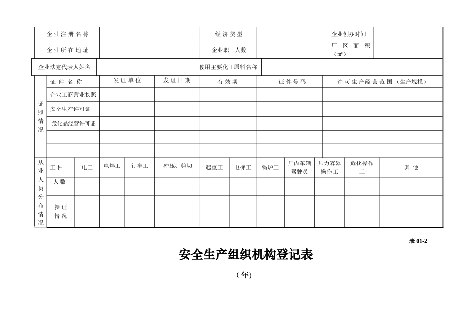 企业安全生产安全台帐范本_第3页