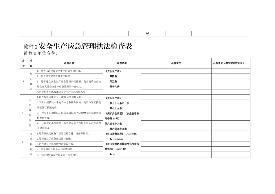 企业安全生产应急管理工作情况表_第2页