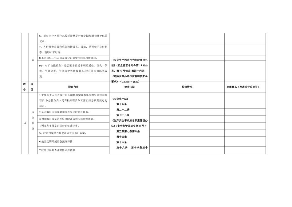 企业安全生产应急管理工作情况表_第3页