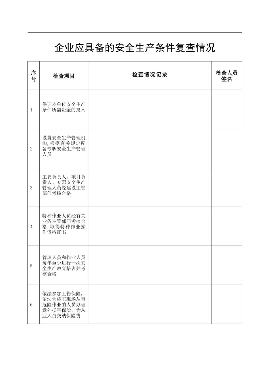 企业安全生产条件复查记录表_第3页