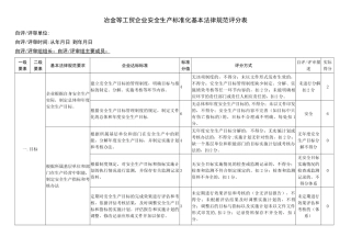 企业安全生产标准化基本规范评分表修改