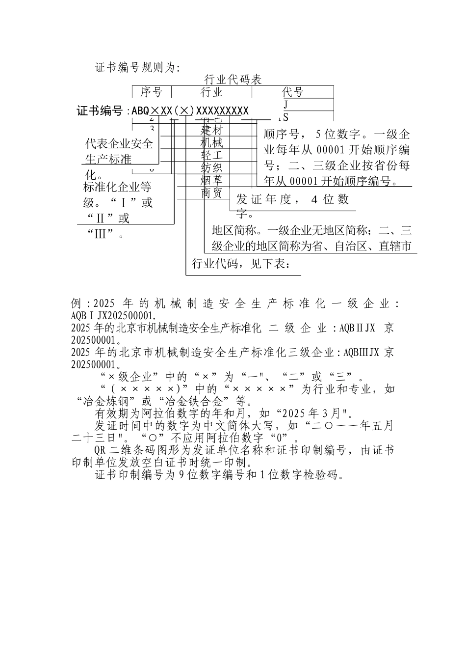 企业安全生产标准化证书样式_第2页