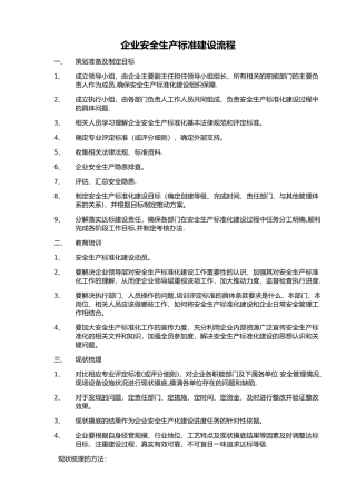 企业安全生产标准化建设流程
