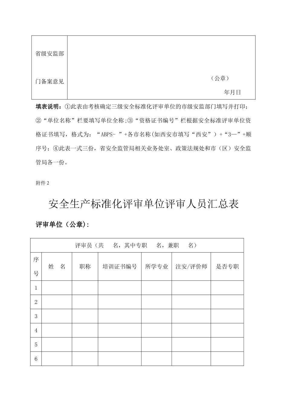 企业安全生产标准化自评报告表格_第3页