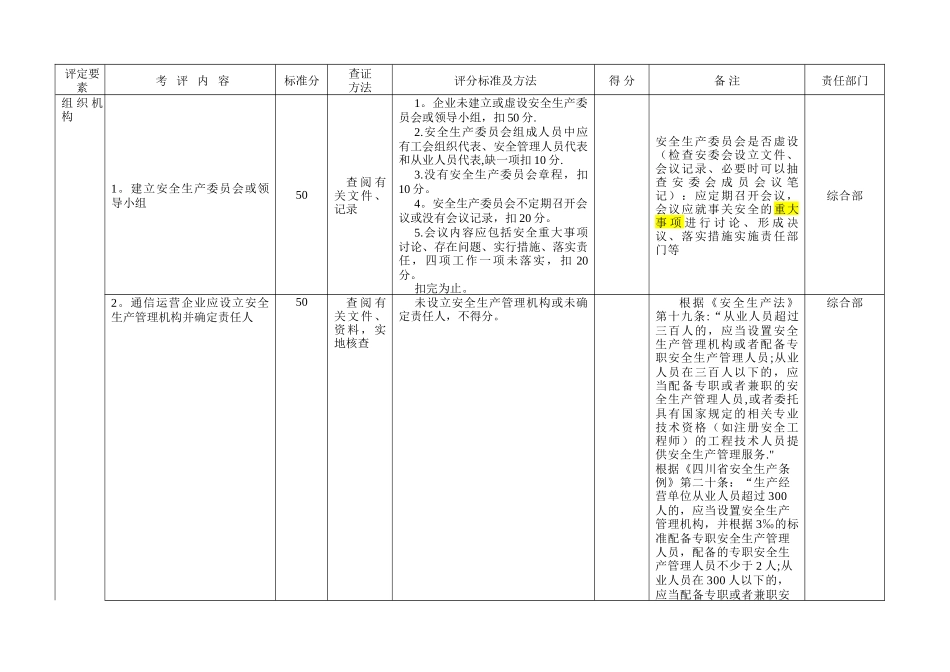 企业安全生产标准化评定任务分解表_第2页