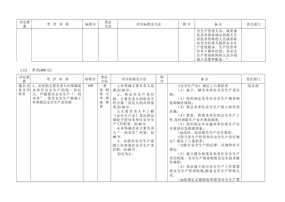 企业安全生产标准化评定任务分解表_第3页