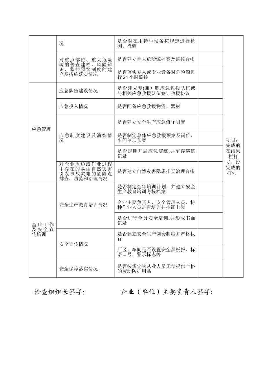 企业安全生产检查表_第3页