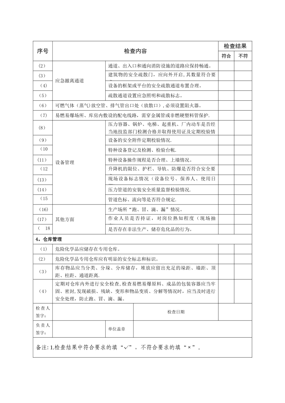 企业安全生产检查记录表_第3页