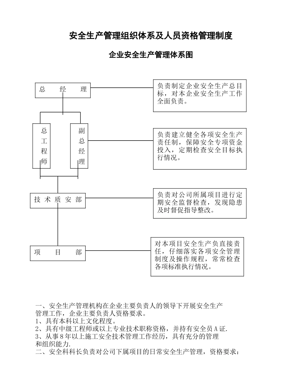 企业安全生产管理体系图_第1页