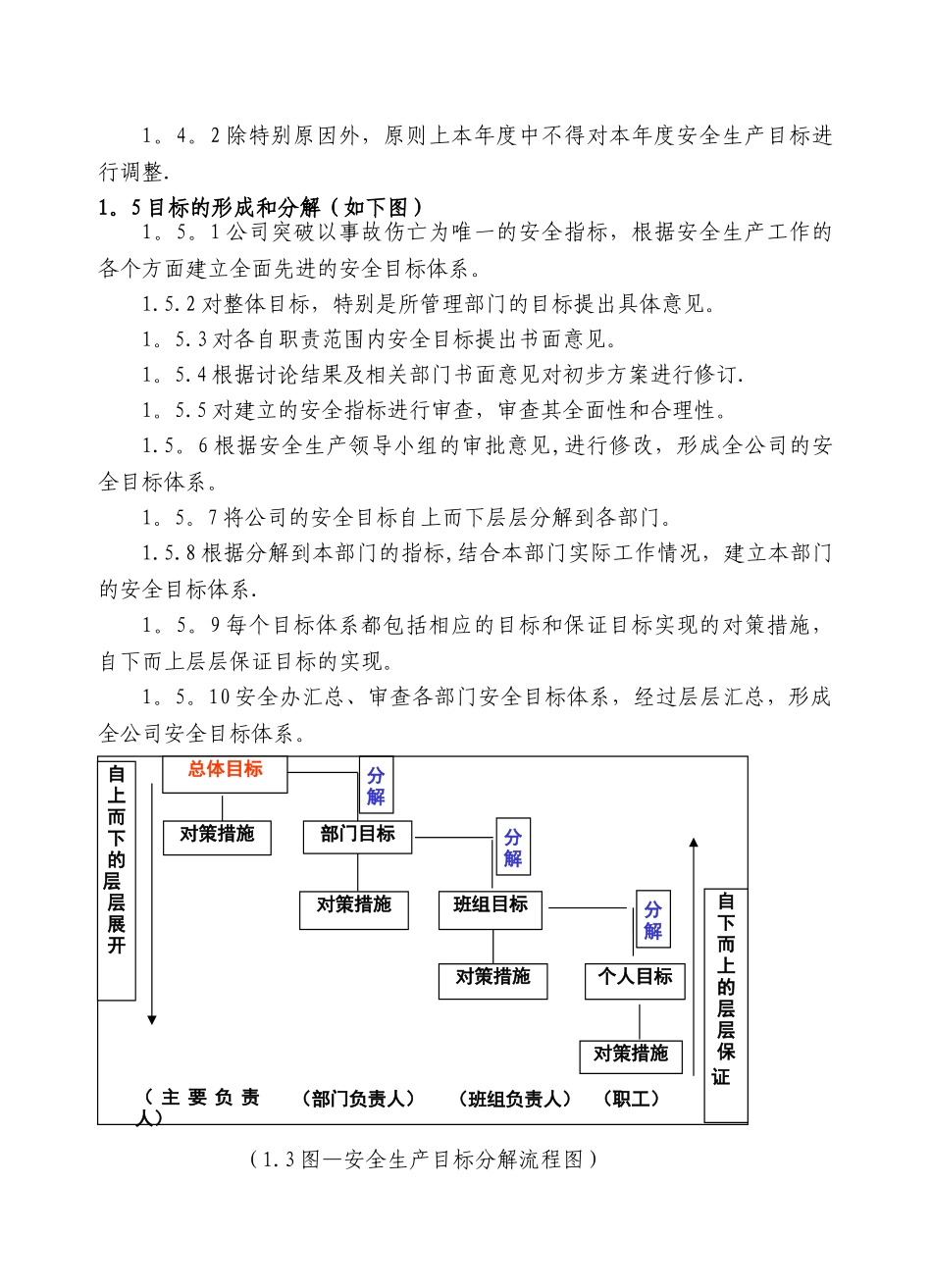 企业安全生产目标管理制度_第2页