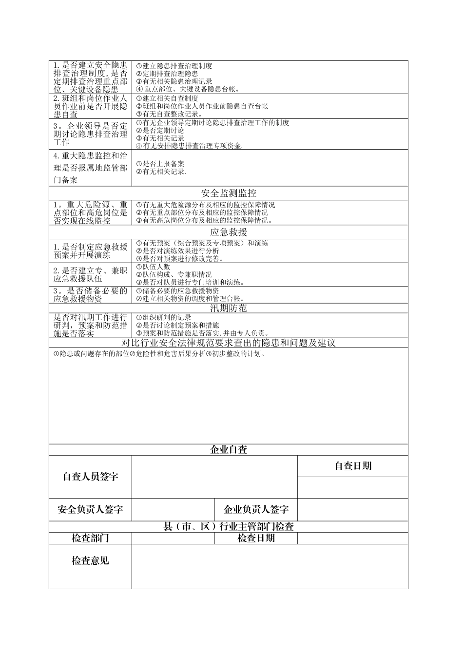 企业安全生产自查表-_第2页