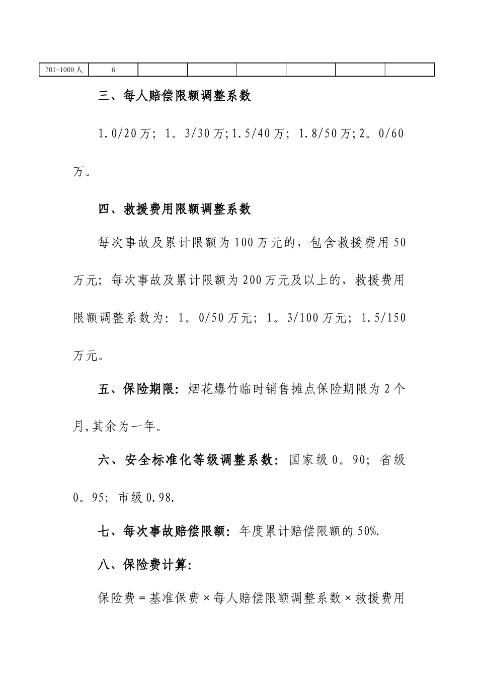 企业安全生产责任保险费率表_第2页