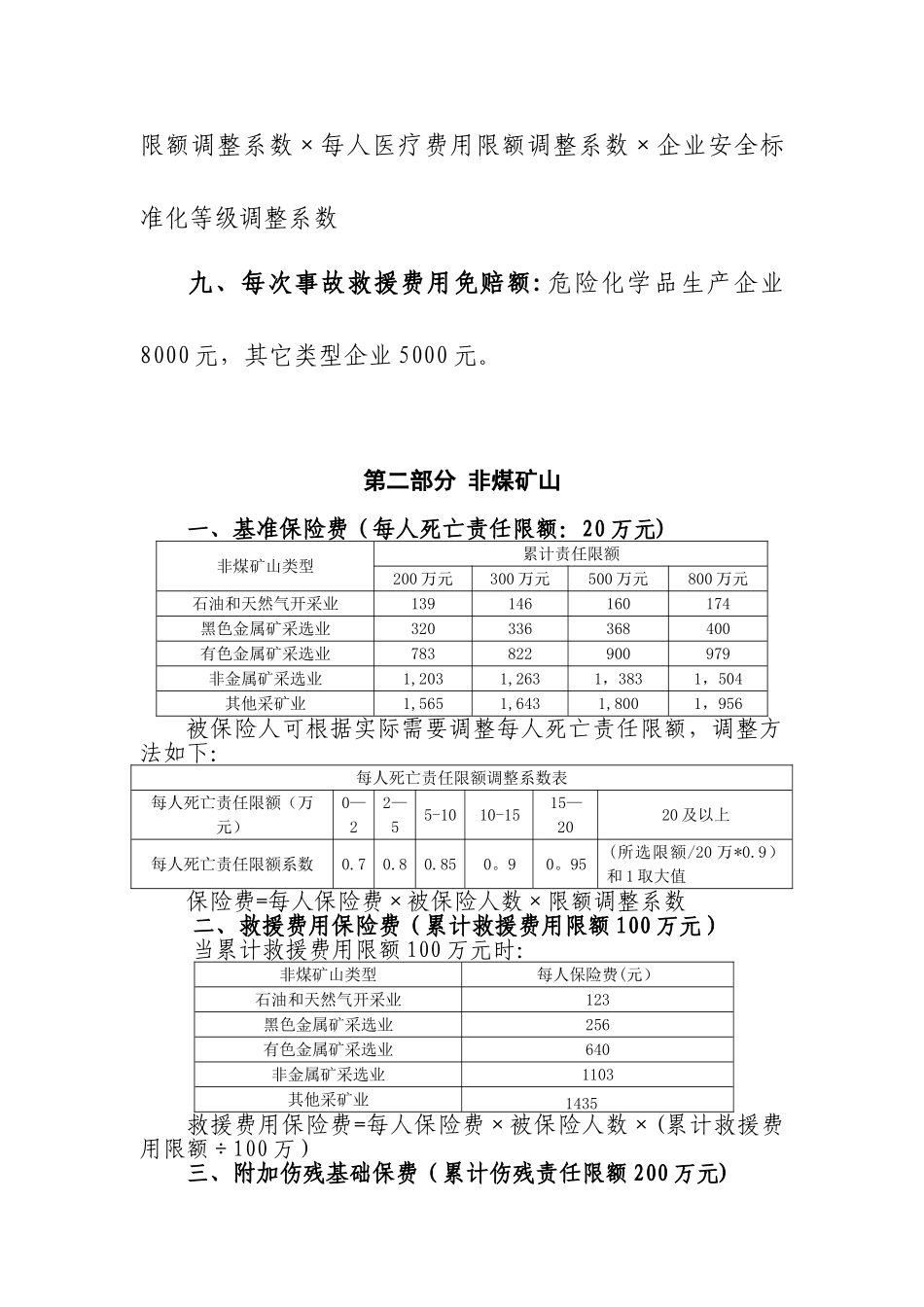 企业安全生产责任保险费率表_第3页