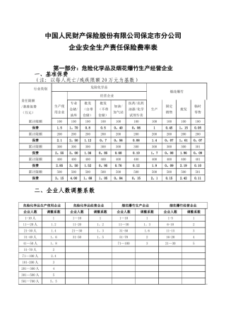 企业安全生产责任保险费率表