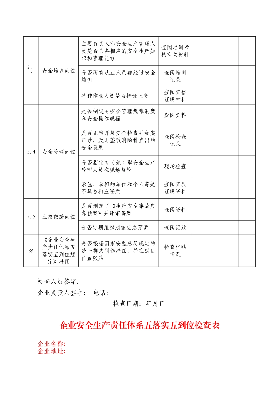 企业安全生产责任体系五落实五到位情况检查表_第2页