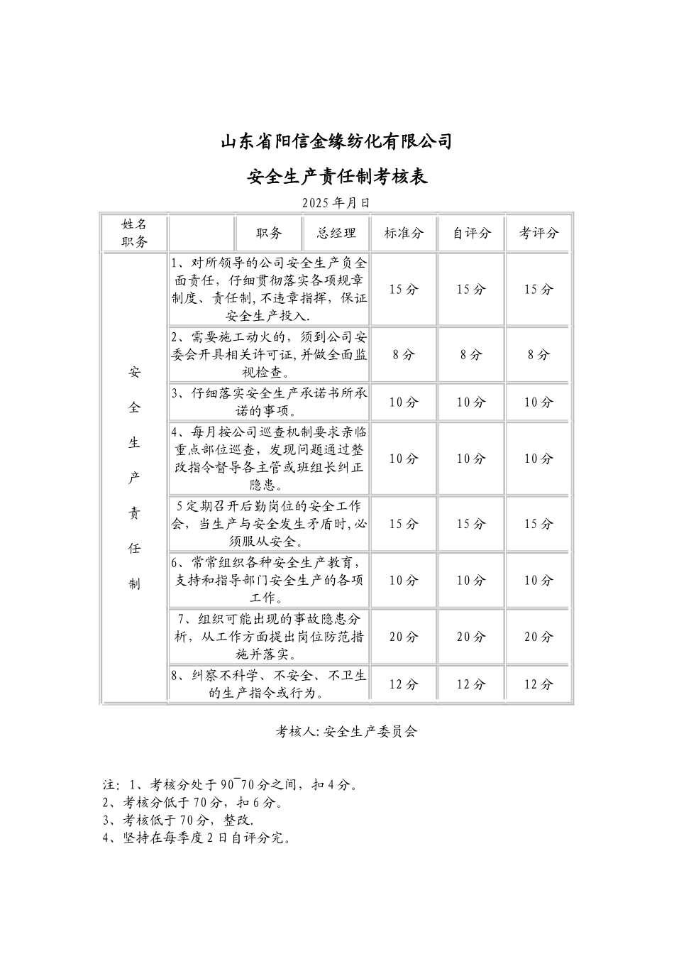 企业安全生产责任制考核表_第1页