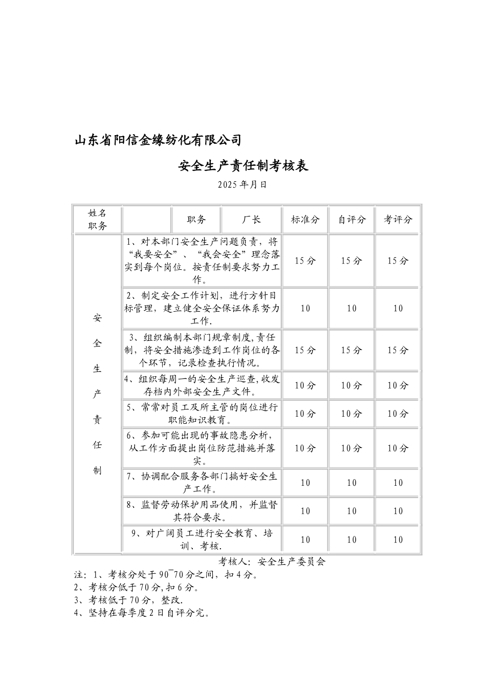 企业安全生产责任制考核表_第2页