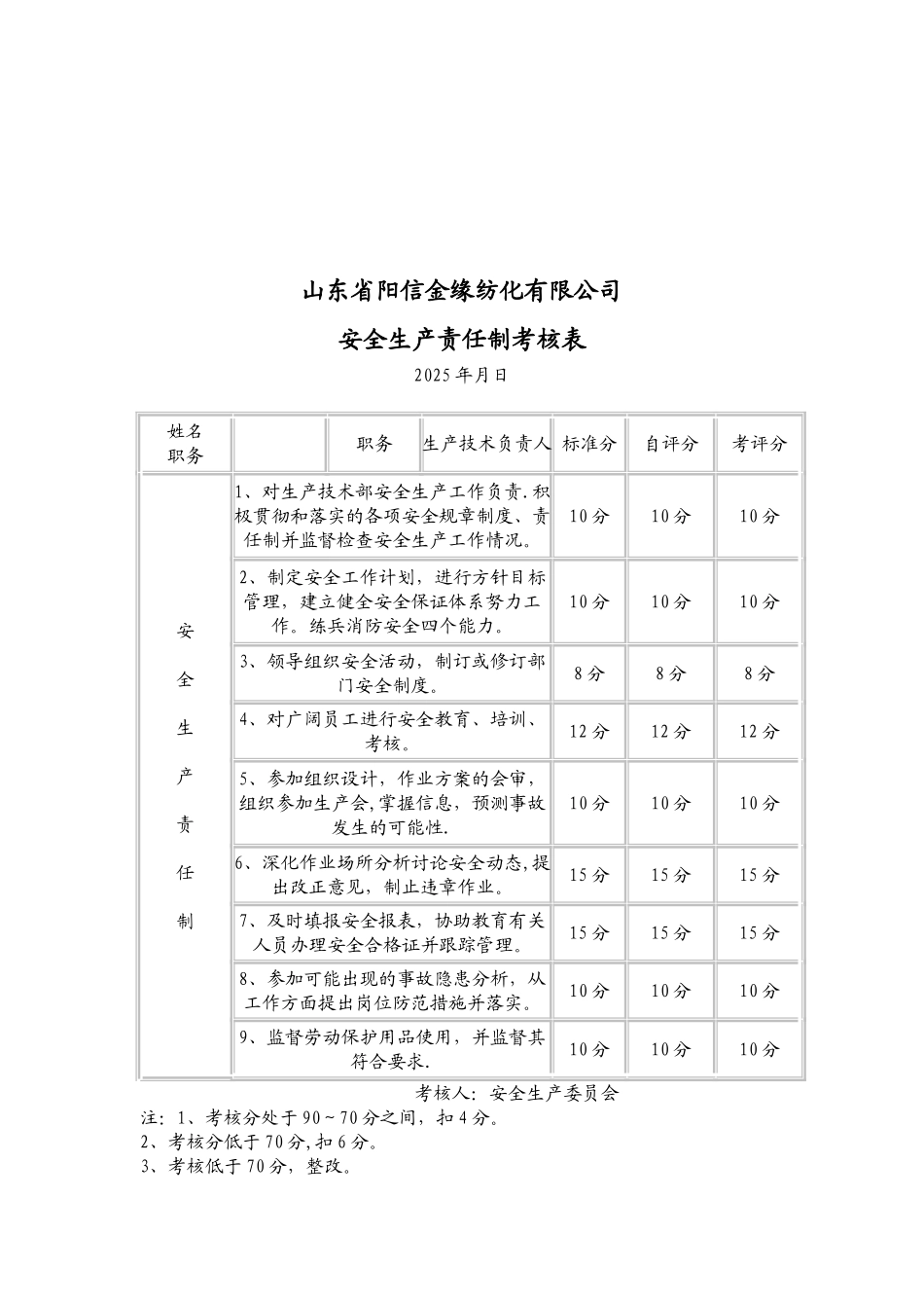 企业安全生产责任制考核表_第3页