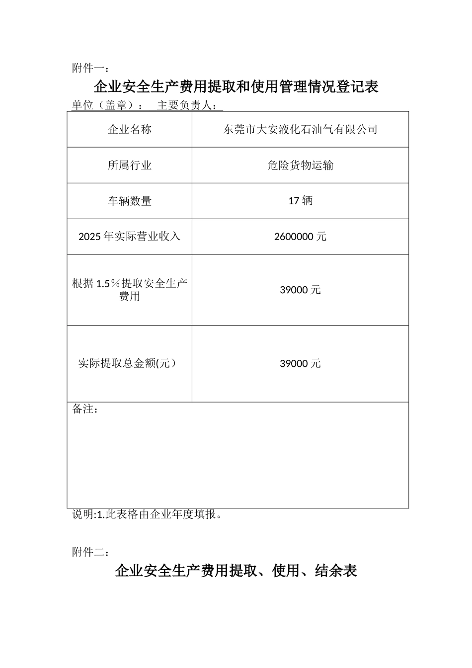 企业安全生产费用提取和使用情况登记表_第1页