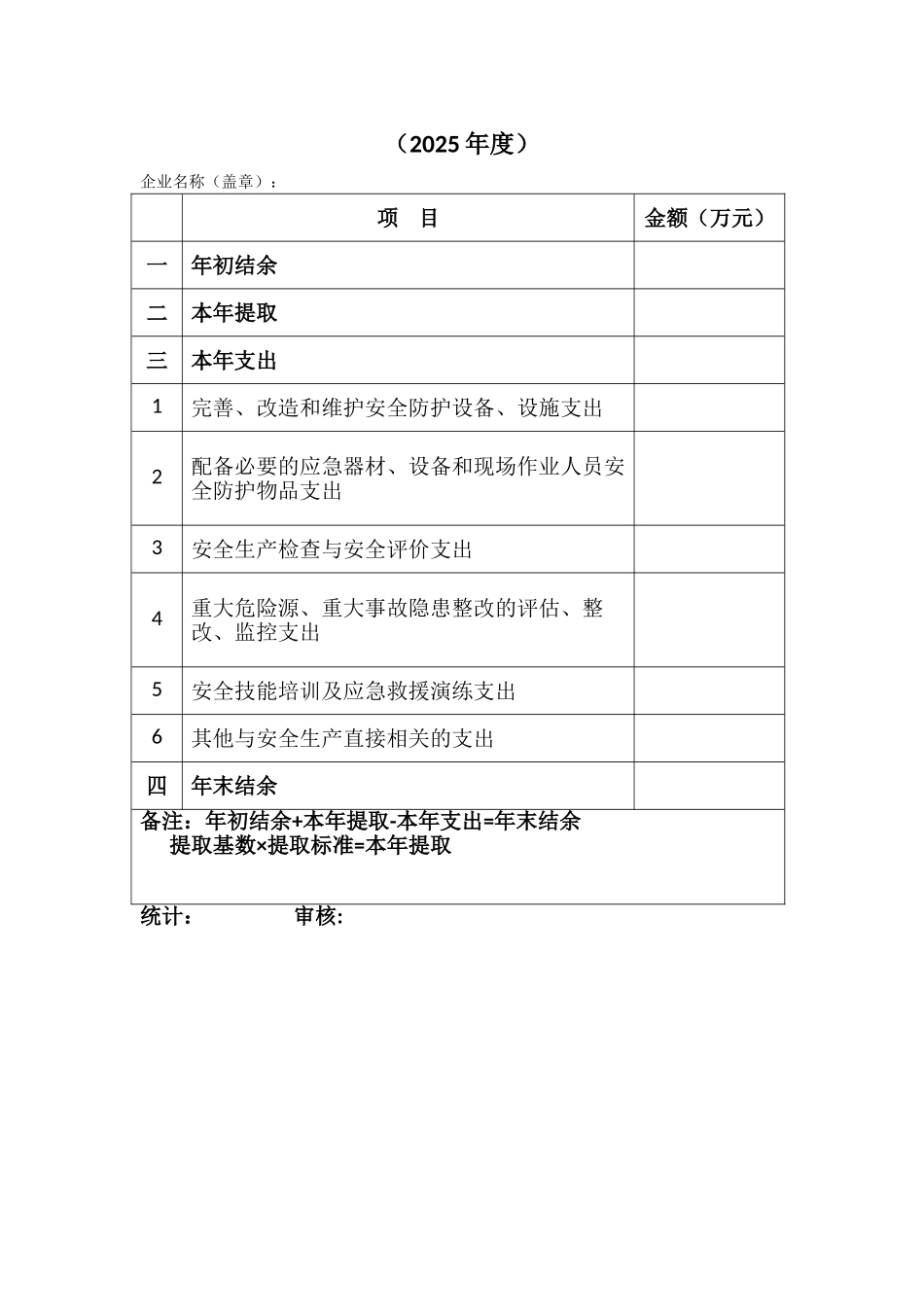 企业安全生产费用提取和使用情况登记表_第2页