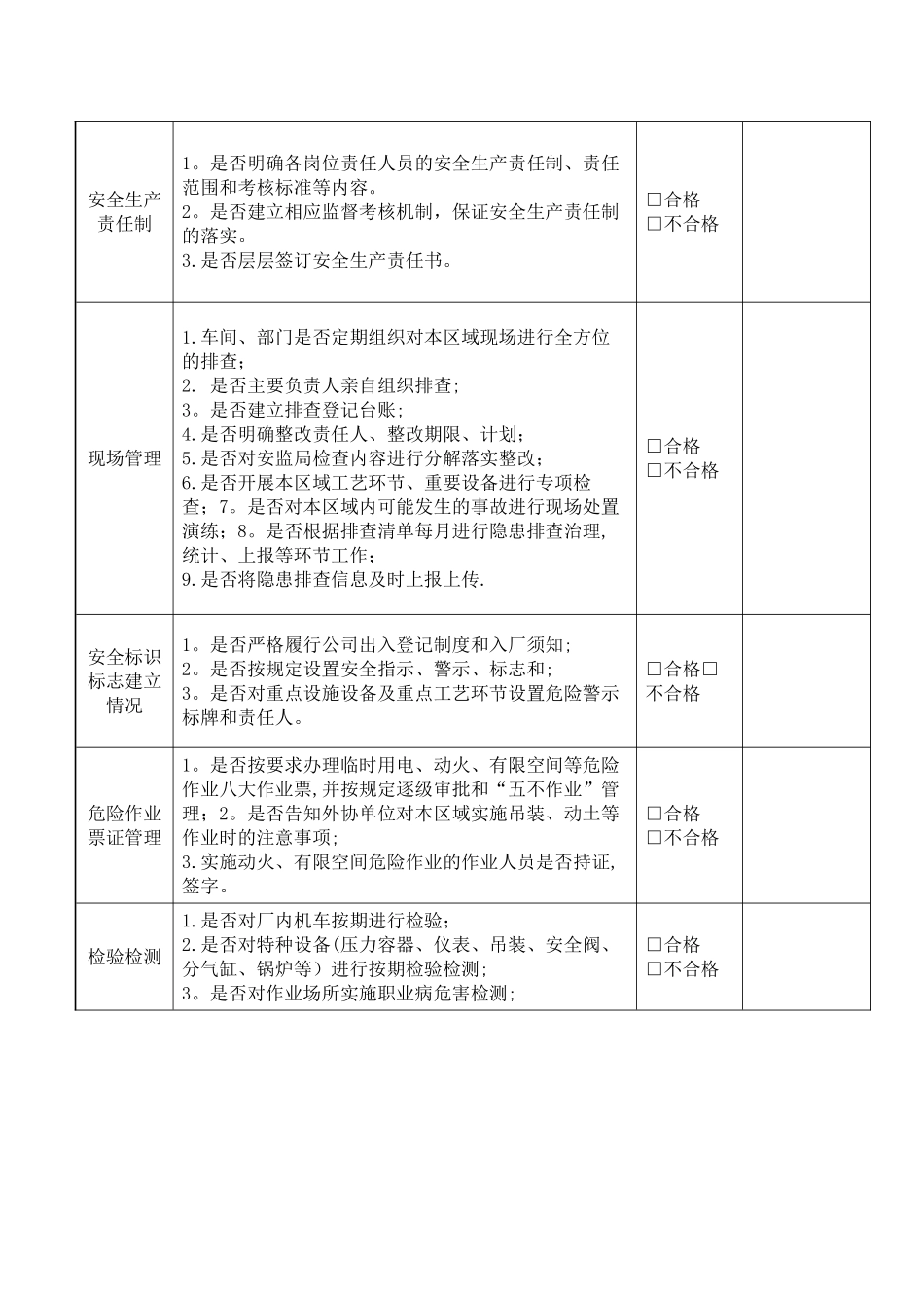 企业安全生产隐患排查清单_第2页