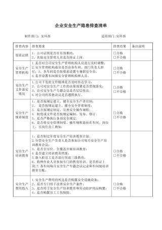 企业安全生产隐患排查清单