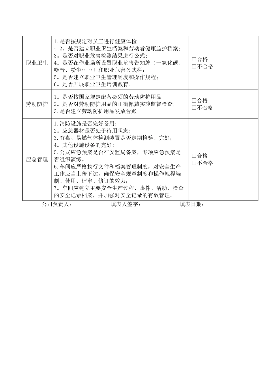 企业安全生产隐患排查清单10213_第3页