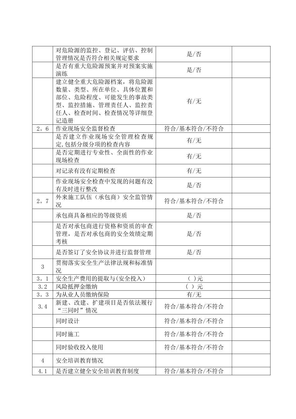 企业安全生产隐患自查自改排查表_第2页