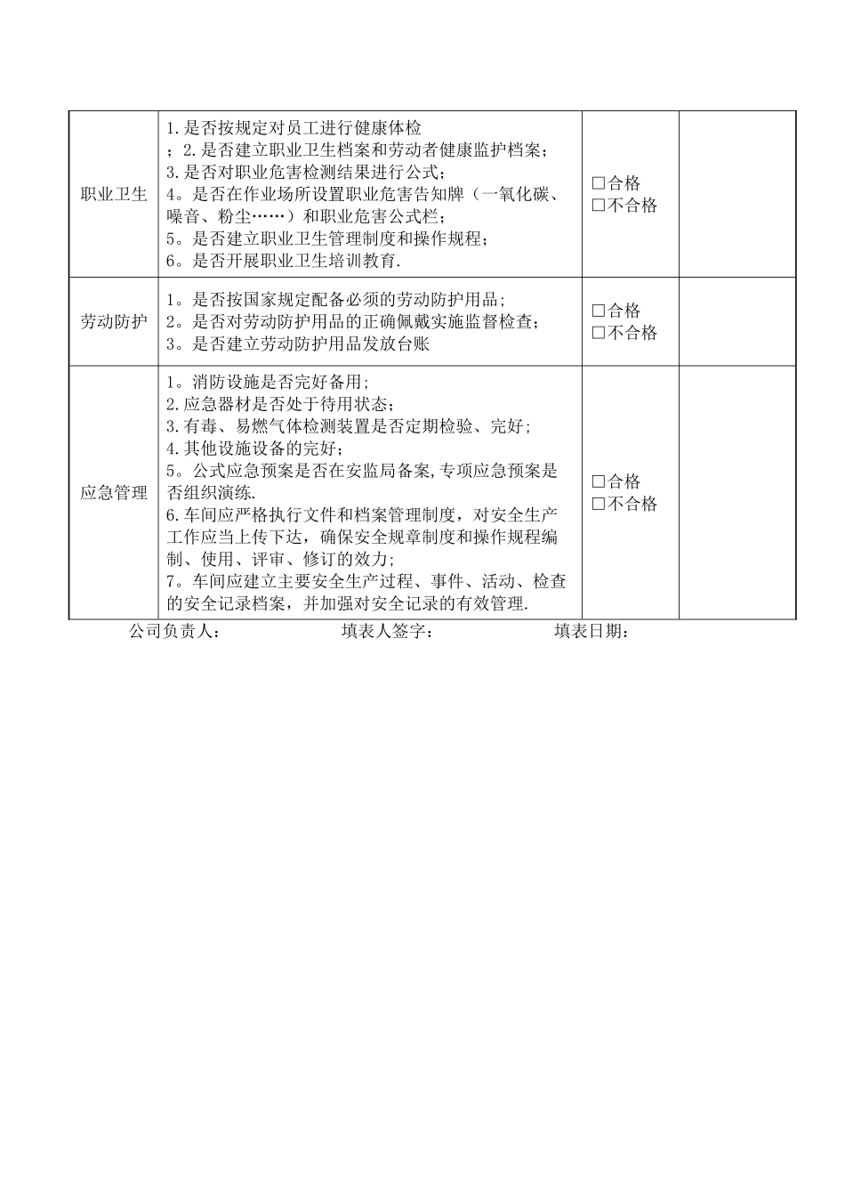 企业安全生产隐患排查清单63983_第3页
