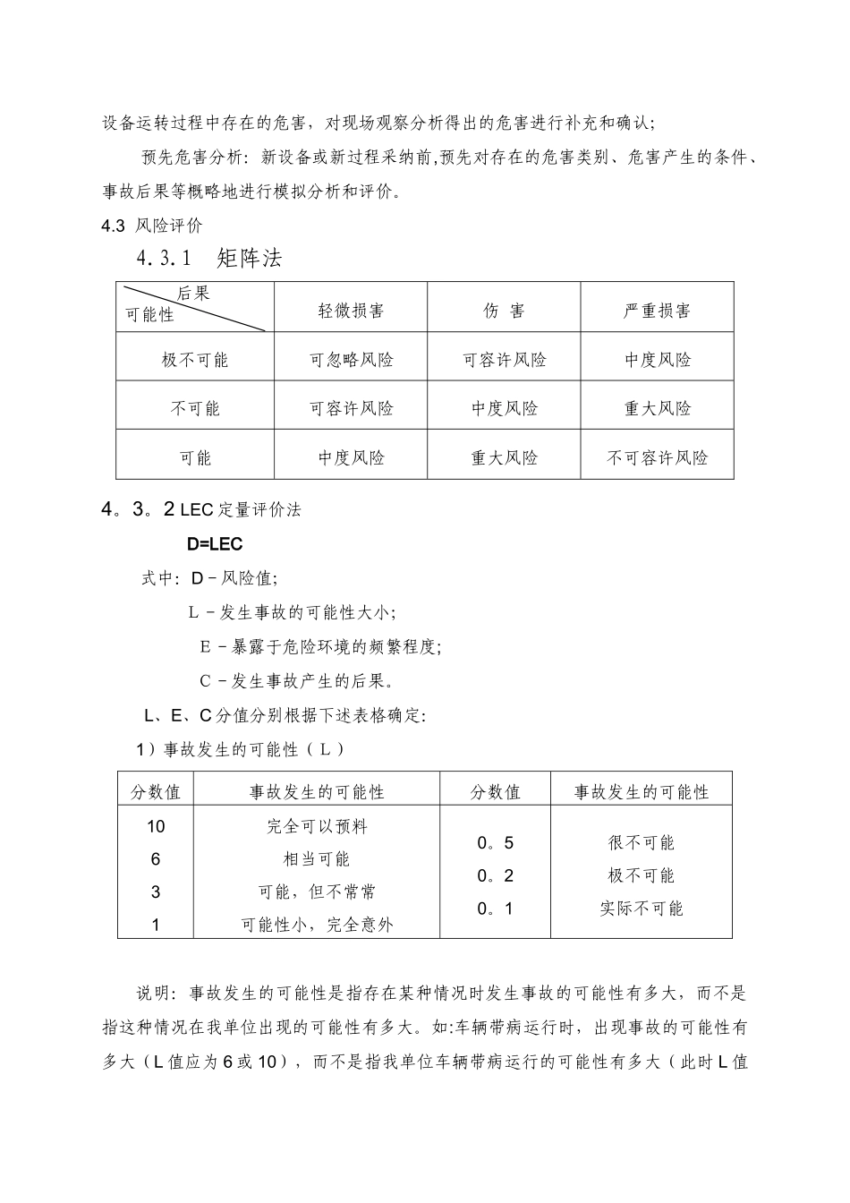 企业安全生产风险评估及风险控制程序_第3页