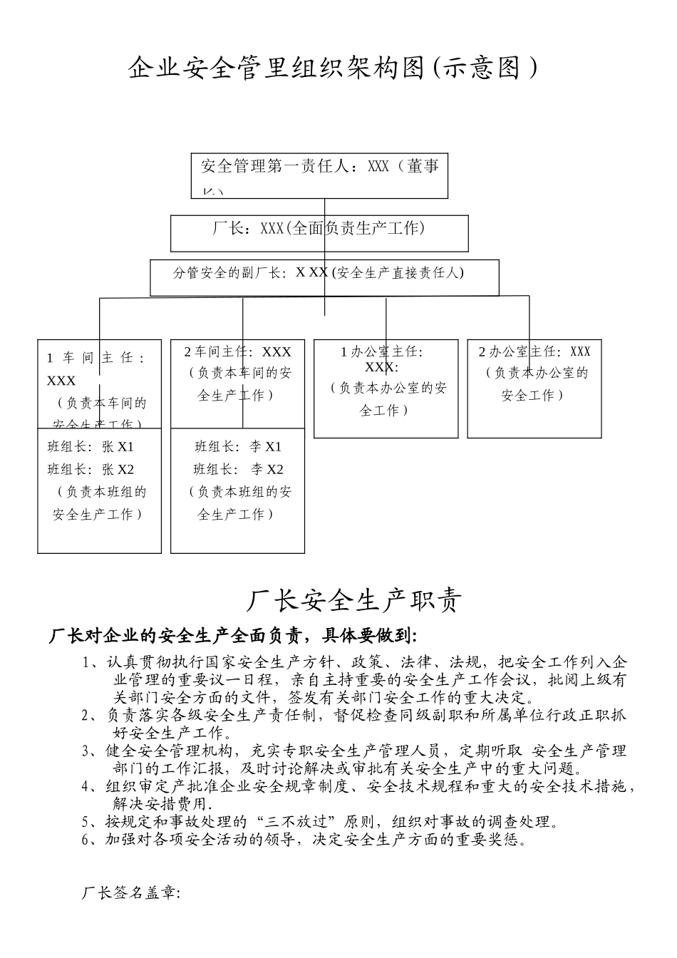 企业安全管里组织架构图_第1页