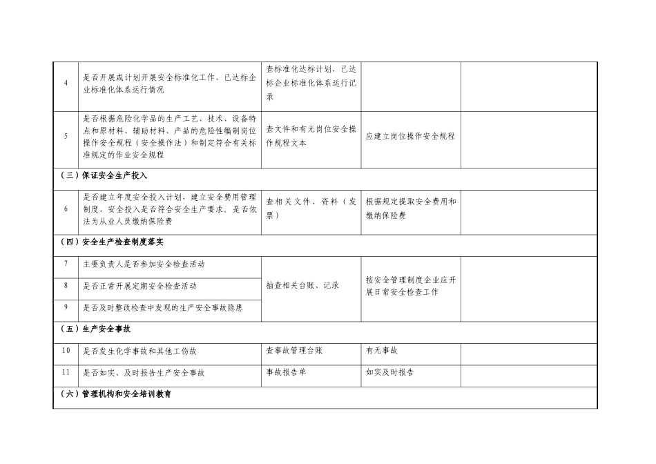 企业安全隐患排查检查记录表_第2页