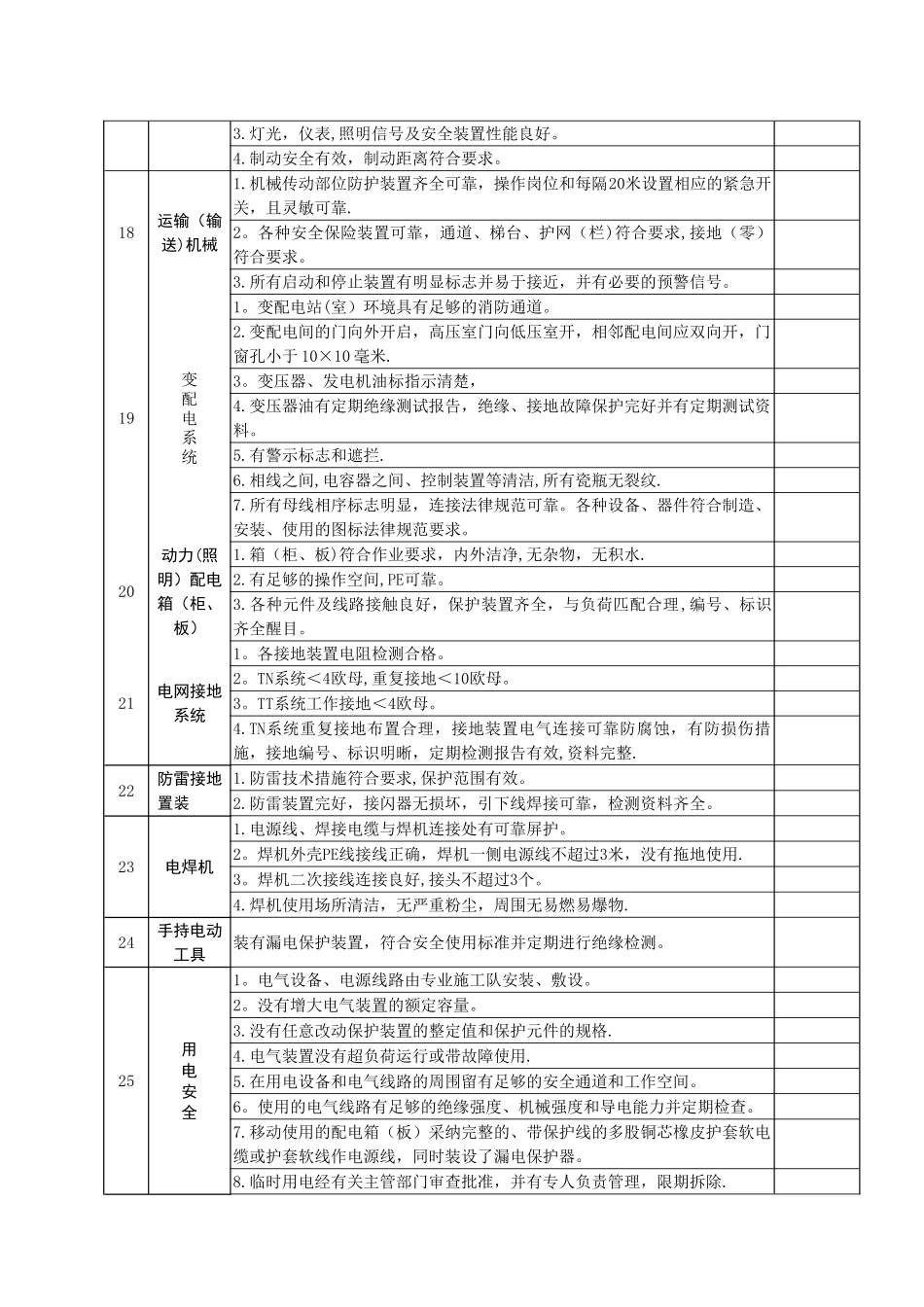 企业安全隐患排查表汇总_第3页