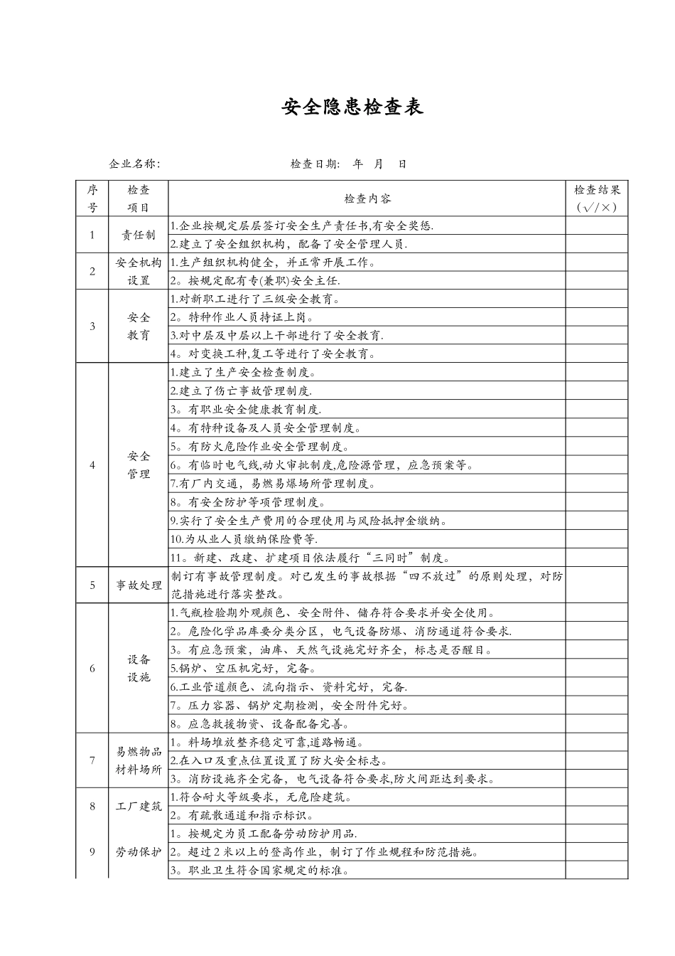 企业安全隐患检查表_第1页