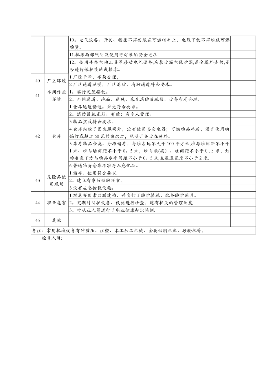 企业安全隐患检查表_第3页