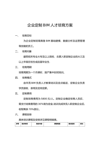 企业定制BIM人才培养方案