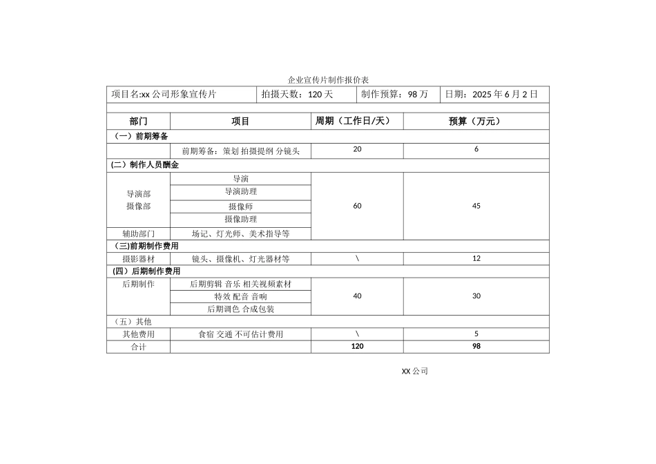 企业宣传片制作报价表_第1页