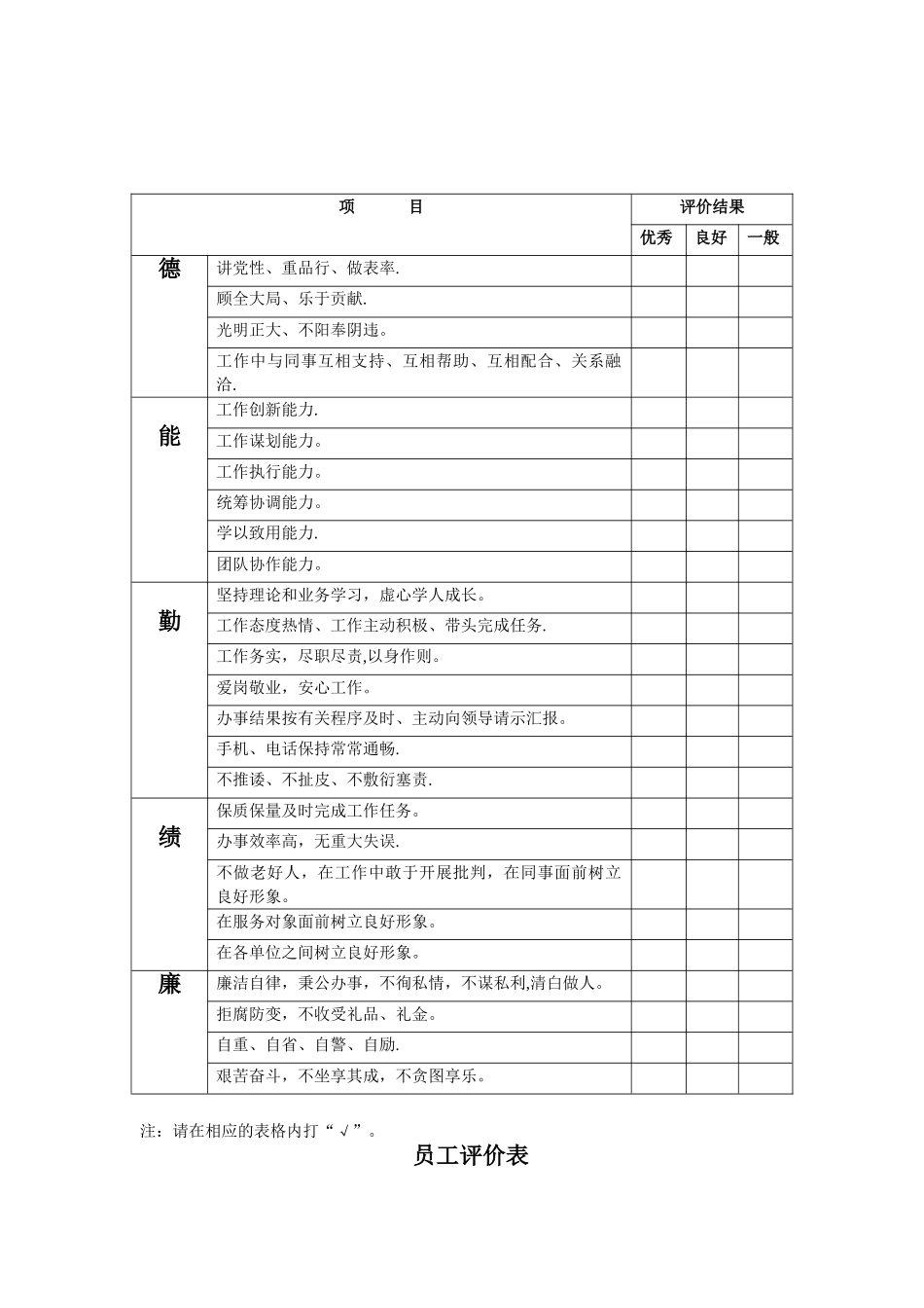 企业岗位竞聘述职评分表_第2页