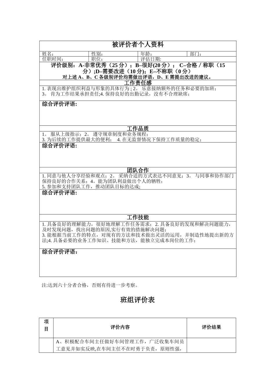 企业岗位竞聘述职评分表_第3页