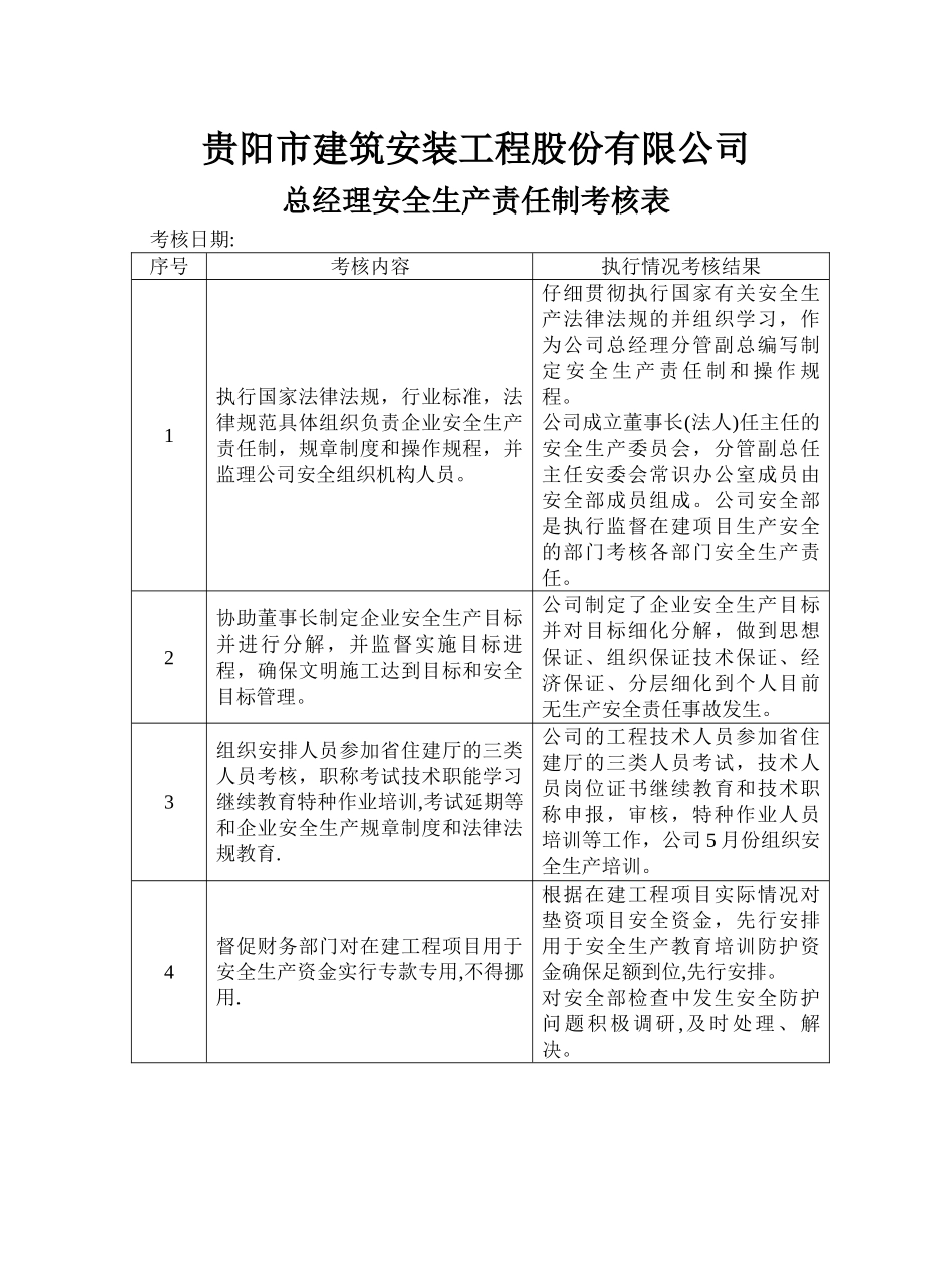 企业岗位人员安全生产责任制考核记录_第2页