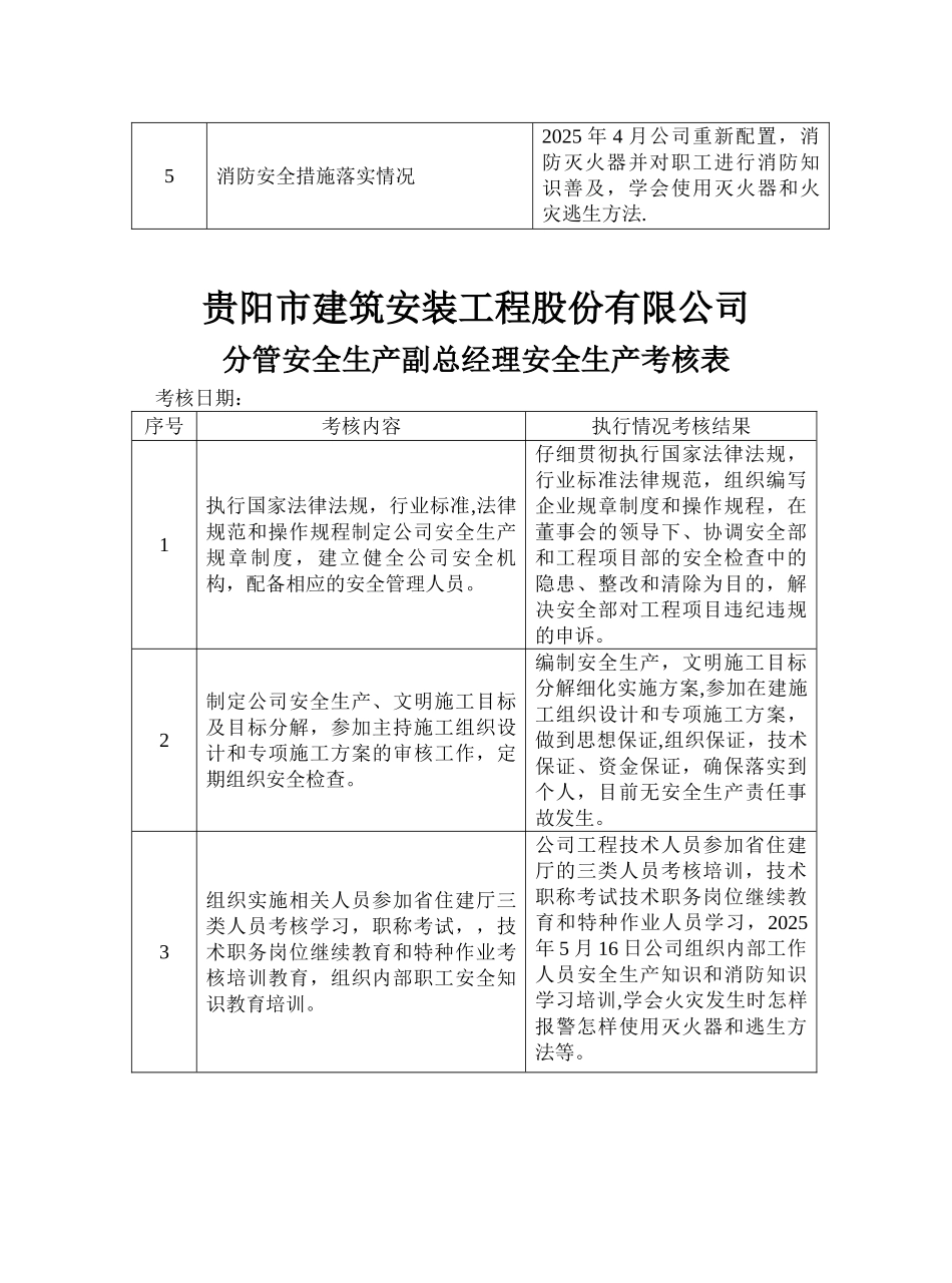 企业岗位人员安全生产责任制考核记录_第3页