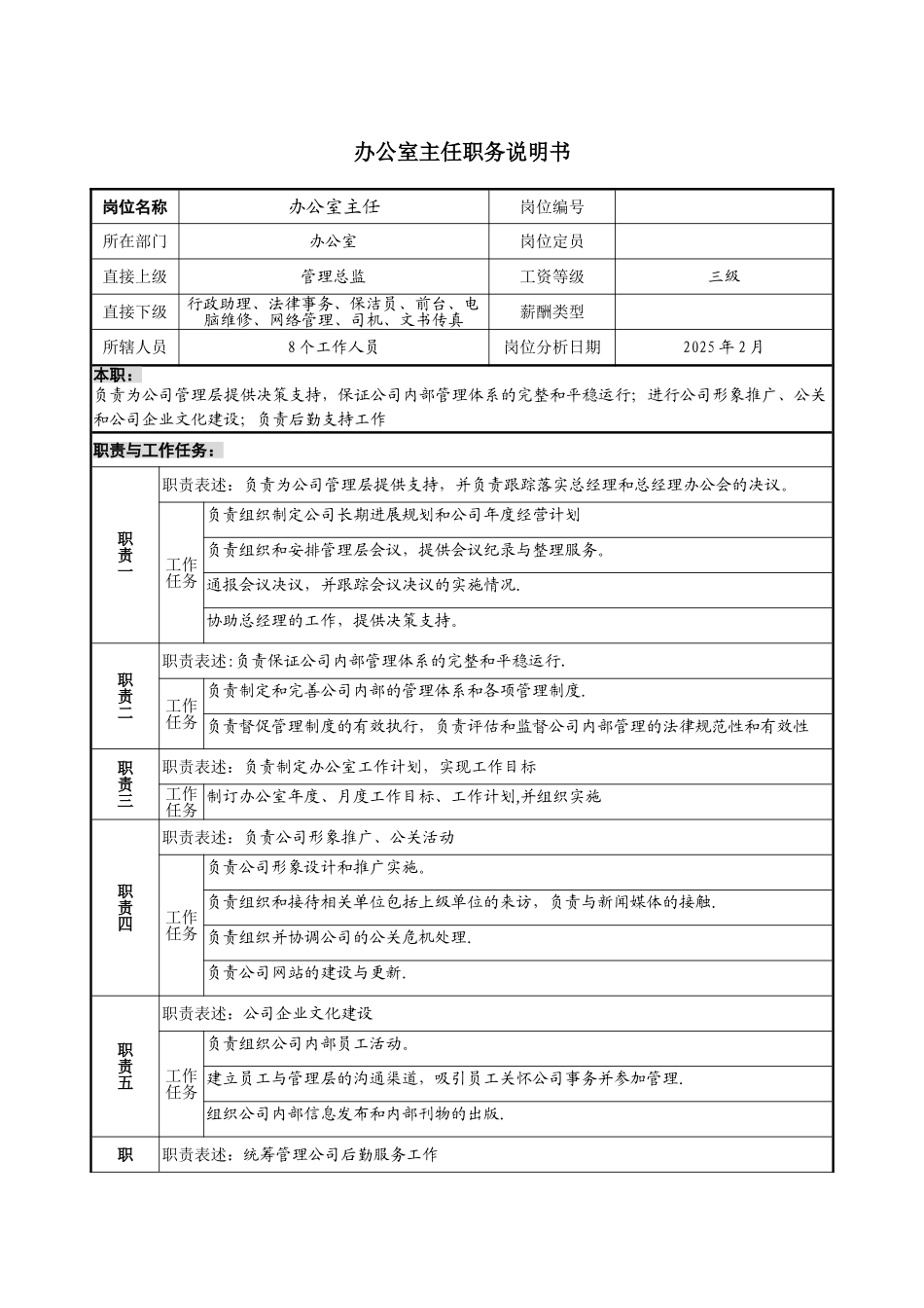 企业岗位说明书范本_第1页