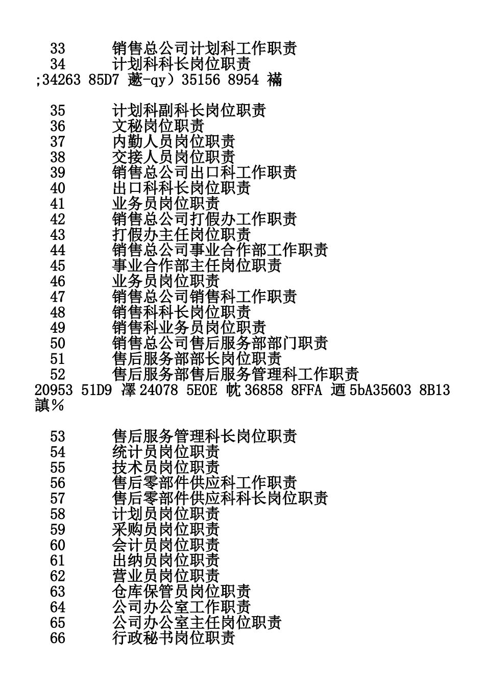 企业岗位职责模板大全_第2页