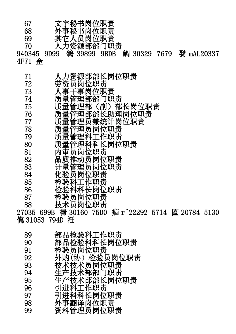 企业岗位职责模板大全_第3页
