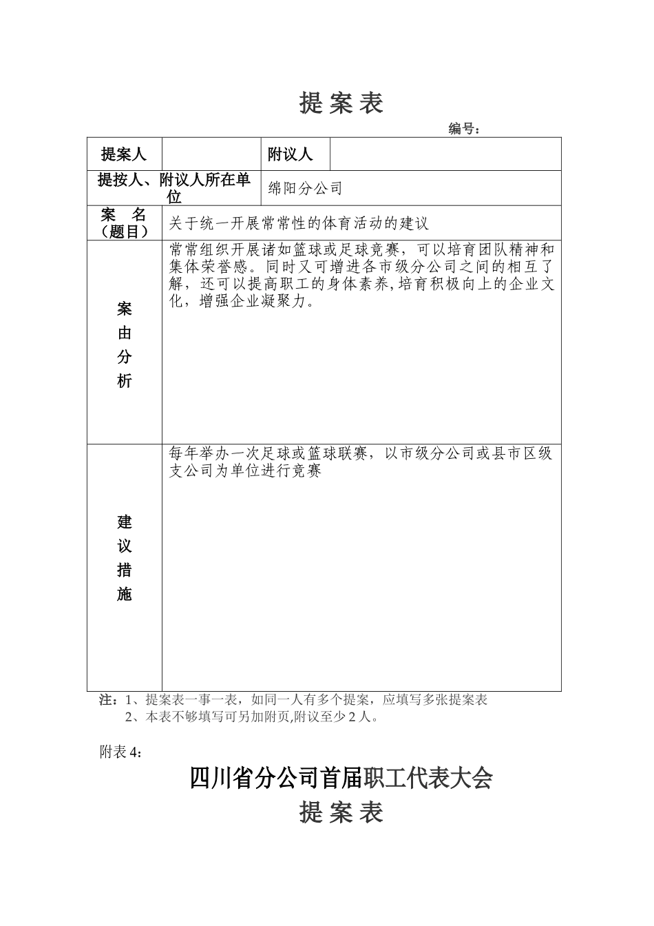 企业工会职代会提案汇总_第2页