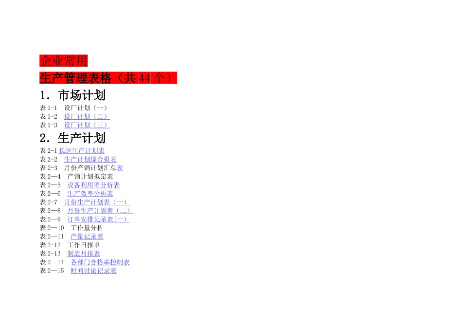企业常用生产管理表格_第1页